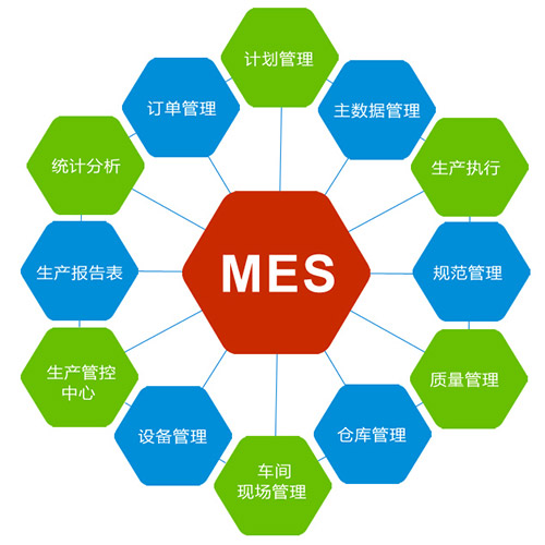 mesͼƬ